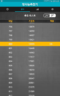 How to get 방사능측정기 patch 1.0.1 apk for bluestacks
