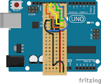 Arduino_TinyBreadboard_Shield_displacement.png