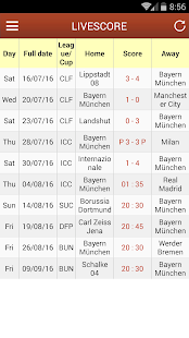 How to get Latest Bayern Munich News 2.5 mod apk for laptop