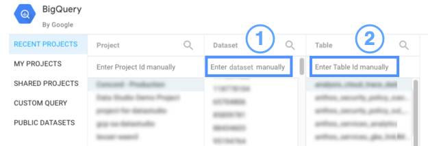 The Edit connection panel for BigQuery data sources includes the options to Enter dataset manually and Enter Table Id manually when a user searches for datasets and tables.