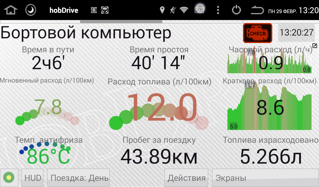 Android application HobDrive (OBD2 diag trip comp) screenshort