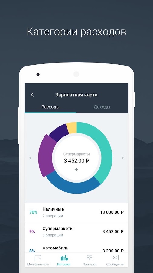 ЗЕНИТ Онлайн — приложение на Android