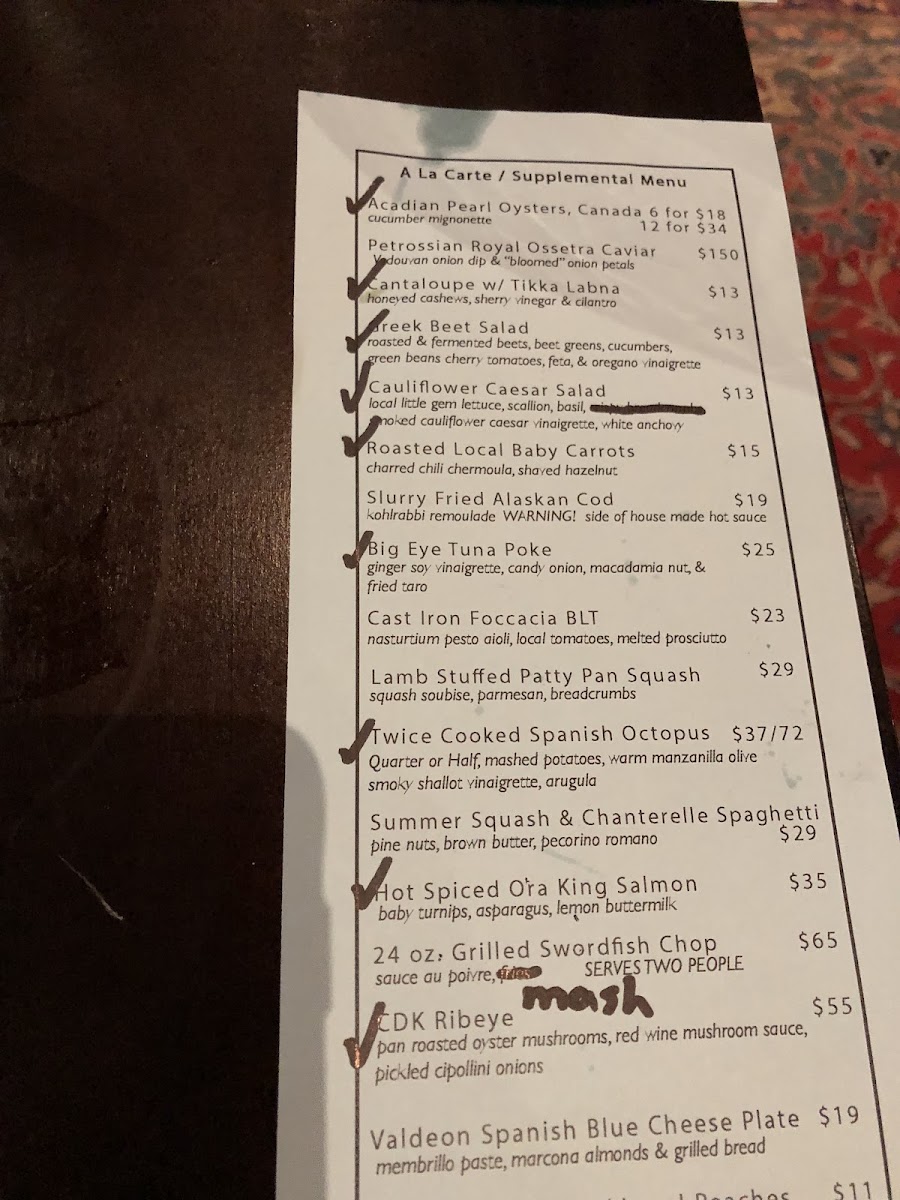 Beholder gluten-free menu