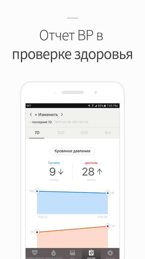 Кровяное давление Дневник — приложение на Android