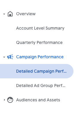 Report navigation displays three sections: Overview, Campaign Performance, and Audiences and Assets.
