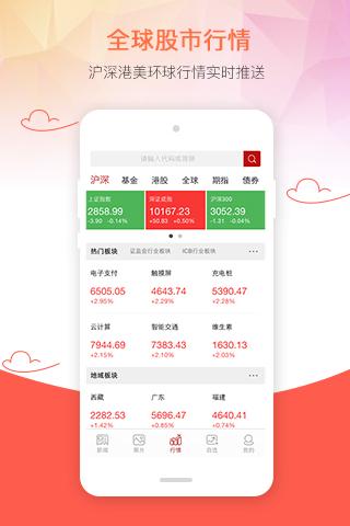 Android application 和讯股票-炒股开户交易 牛股行情自选 screenshort