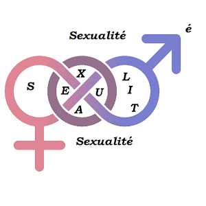 Download Sexualité For PC Windows and Mac