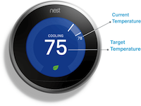 Nest thermostat temperature