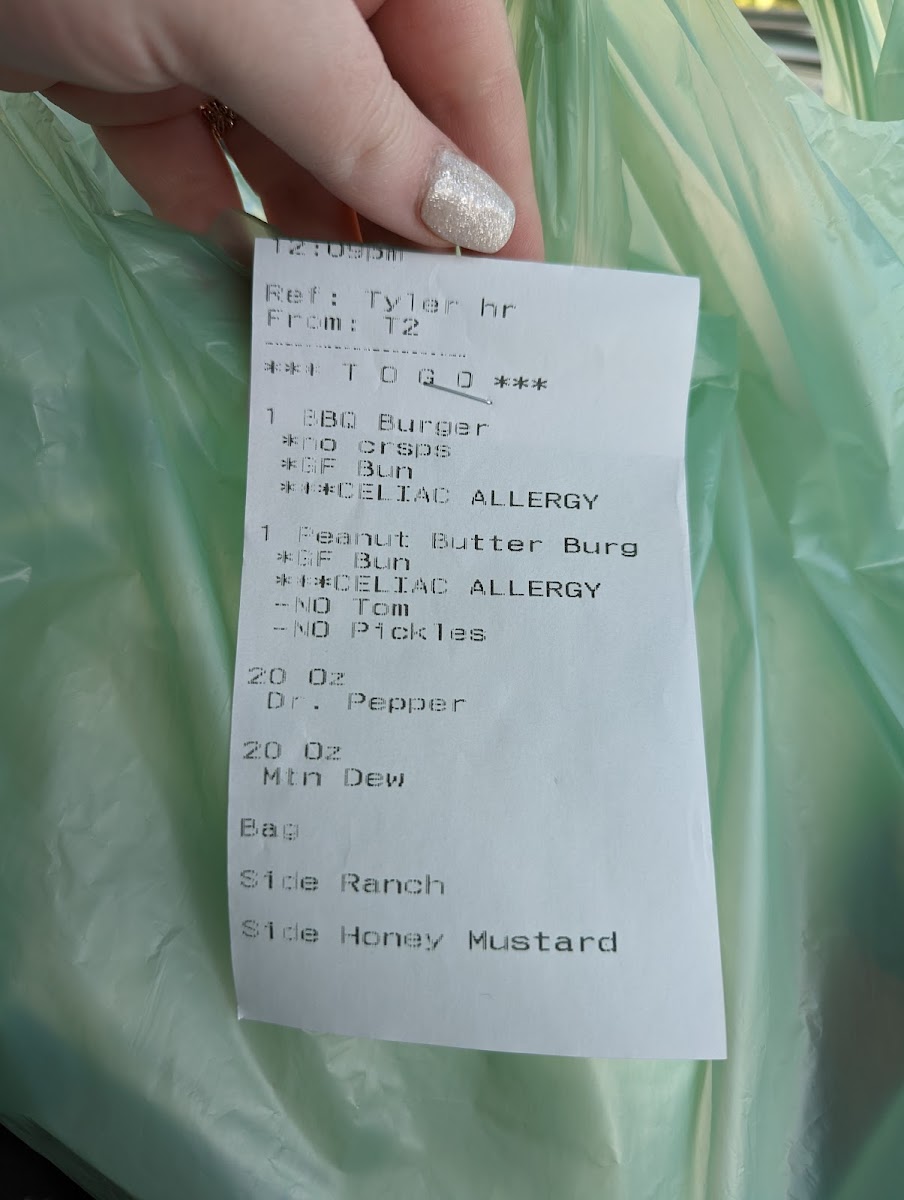 Detailed receipts