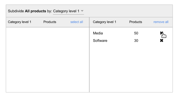 Click "X" to remove a product group.