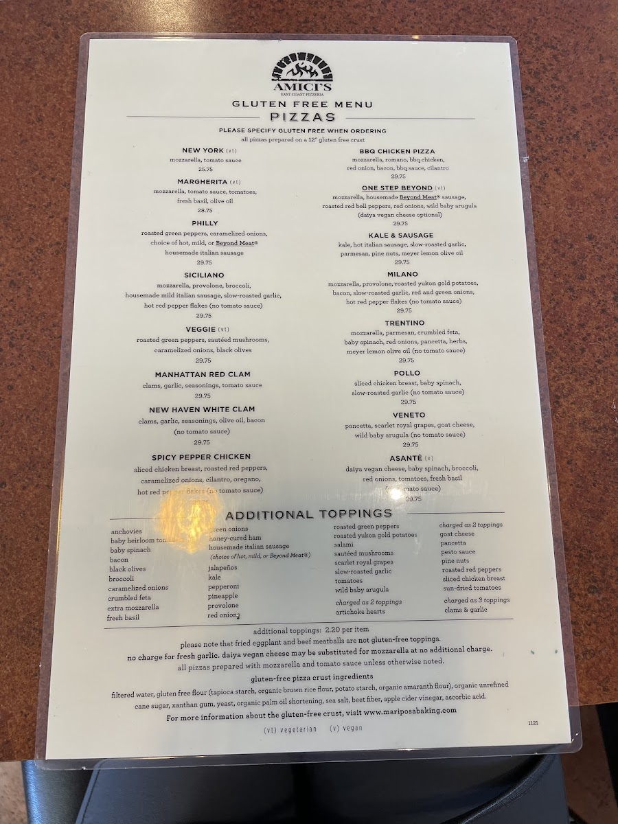 Gluten Free Menu (see bottom for pizza crust ingredients)