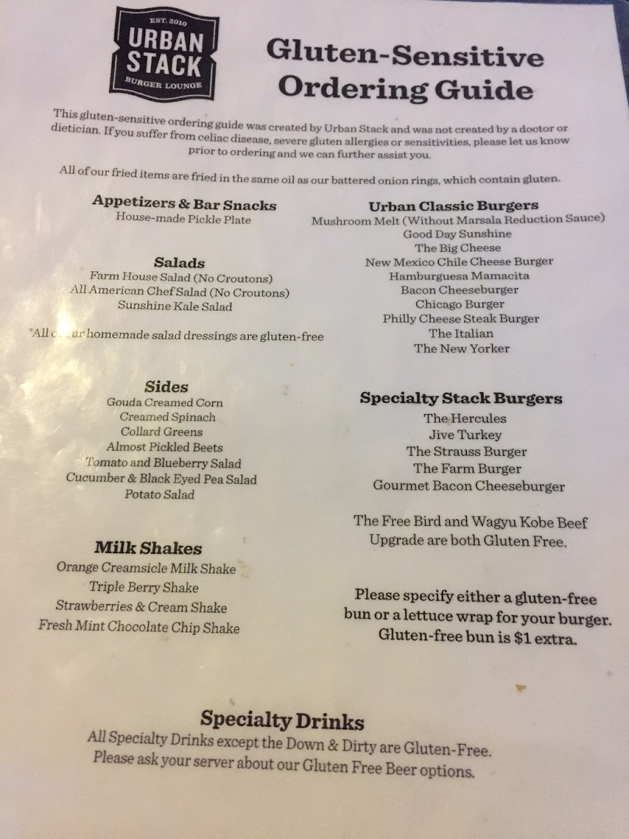 Gluten free menu