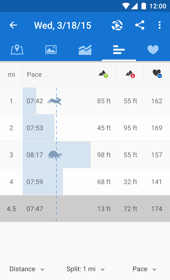    Runtastic PRO Running, Fitness- screenshot  