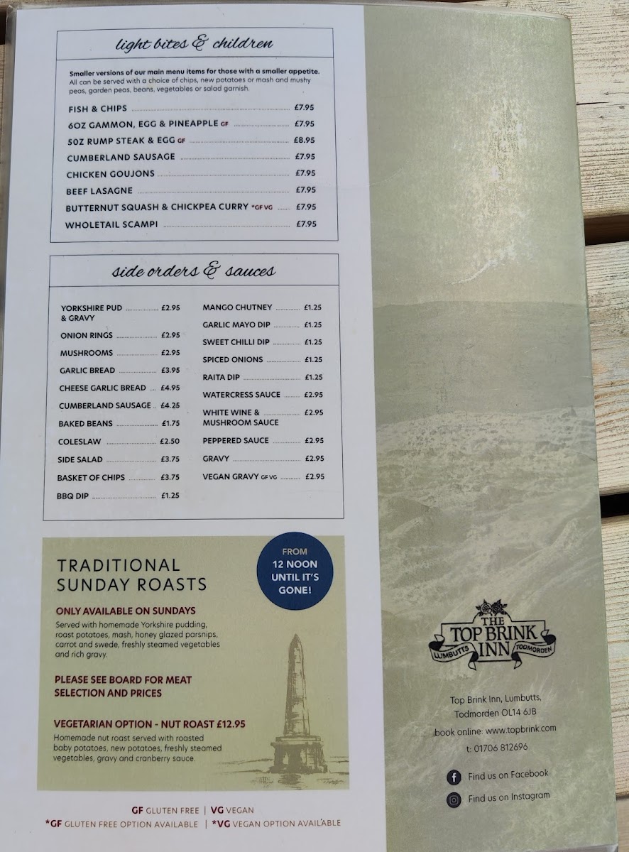 The Top Brink Inn gluten-free menu