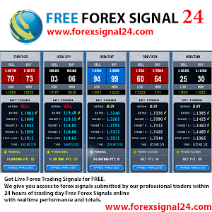 forex live trading room free 9 apps
