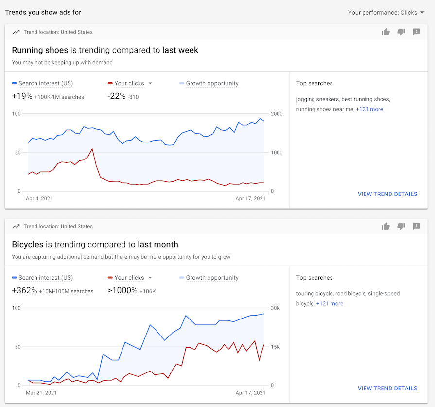 Screenshot showing example insights