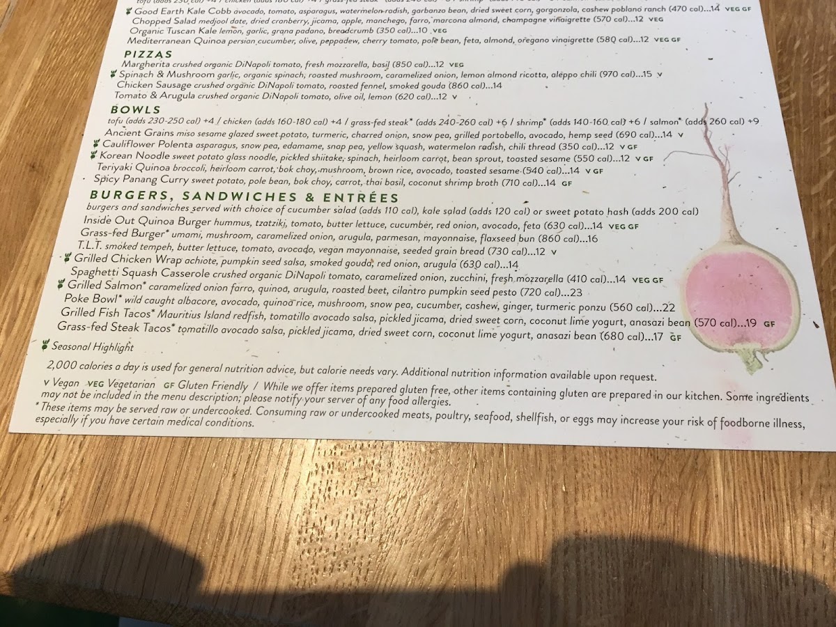 GF does not stand do gluten-free on their menu.