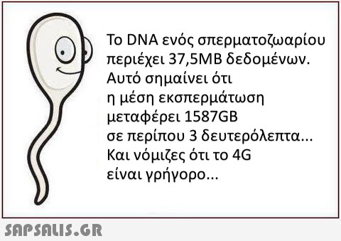 Το DNA ενός σπερματοζωαρίου περιέχει 37,5MB δεδομένων. Αυτό σημαίνει ότι η μέση εκσπερμάτωση μεταφέρει 1587GB σε περίπου 3 δευτερόλεπτα Και νόμιζες ότι το 4G είναι γρήγορο