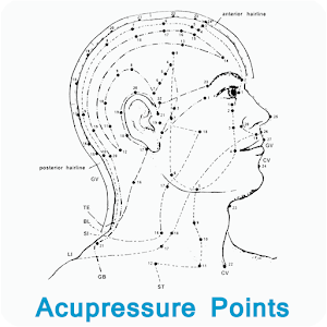 Download एक्यूप्रेशर द्वारा उपचार Acupressure points For PC Windows and Mac