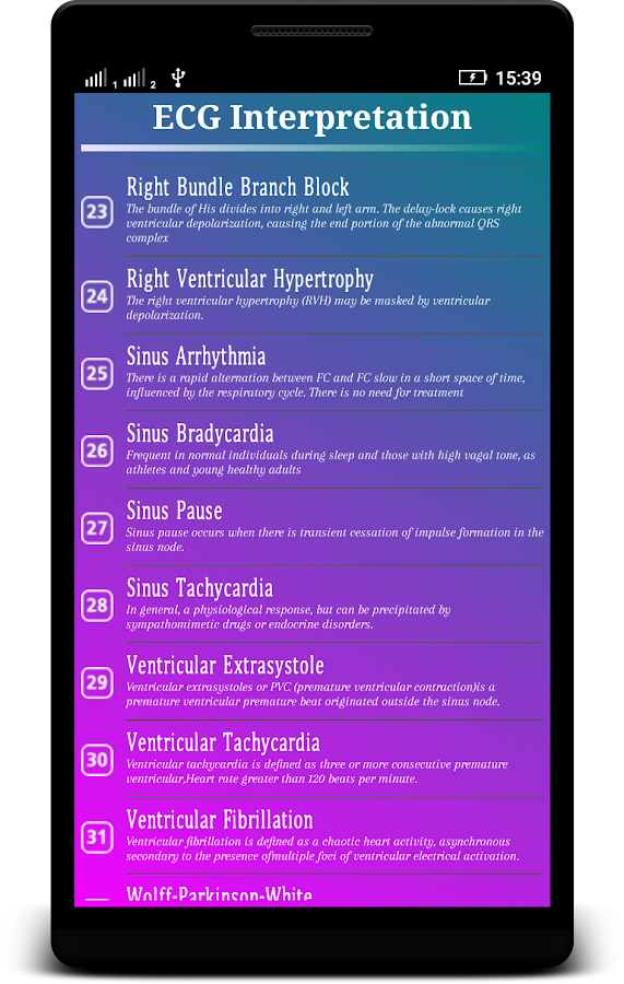 Интерпретация ЭКГ (ECG Interp) — приложение на Android