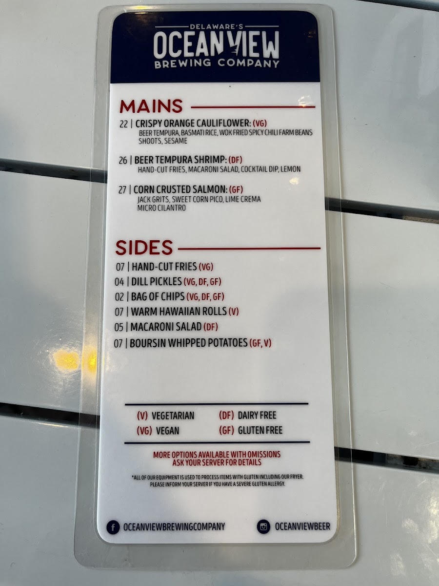 Menu 6/2022