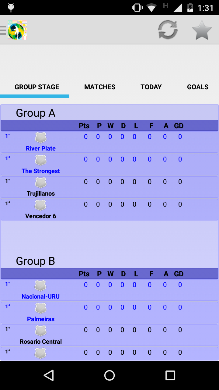 Android application Table Copa Libertadores 2016 screenshort