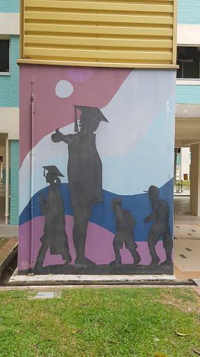 The Education Path Mural