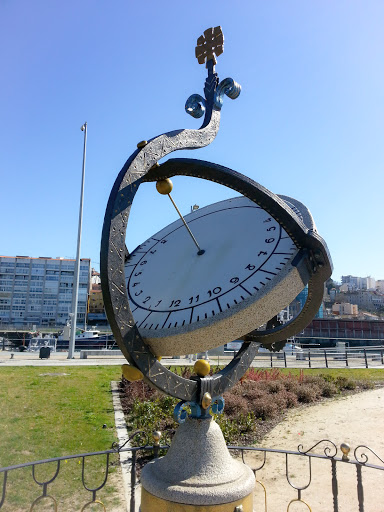Reloj Solar