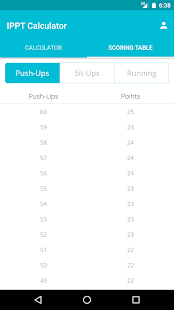 How to mod IPPT Calculator 2.1 apk for laptop