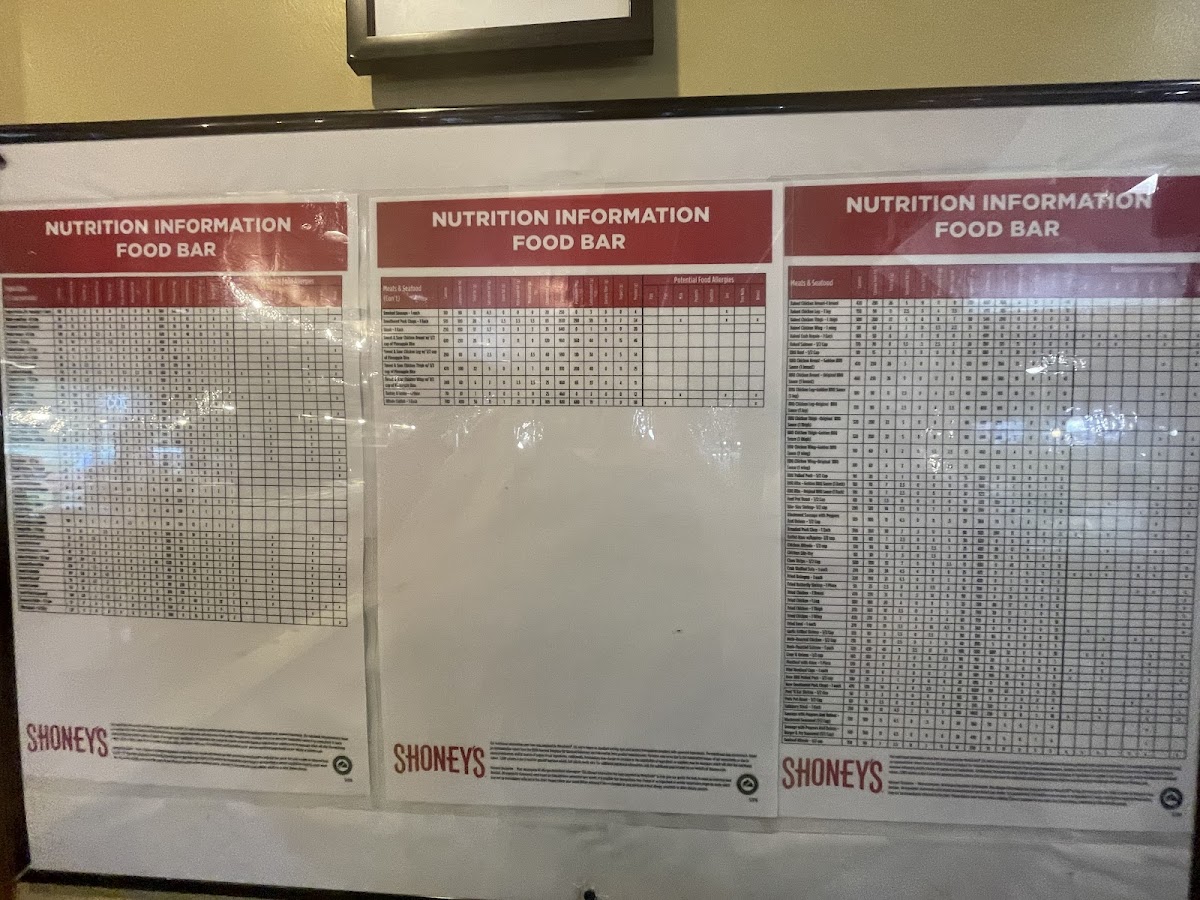 Shoney's gluten-free menu