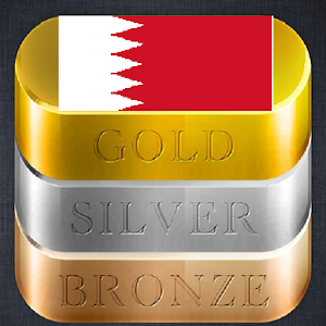 Download Daily Gold Price in Bahrain For PC Windows and Mac