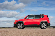 Jeep Renegade - IgnitionLIVE (1)