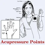 Acupressure Points Guide Apk