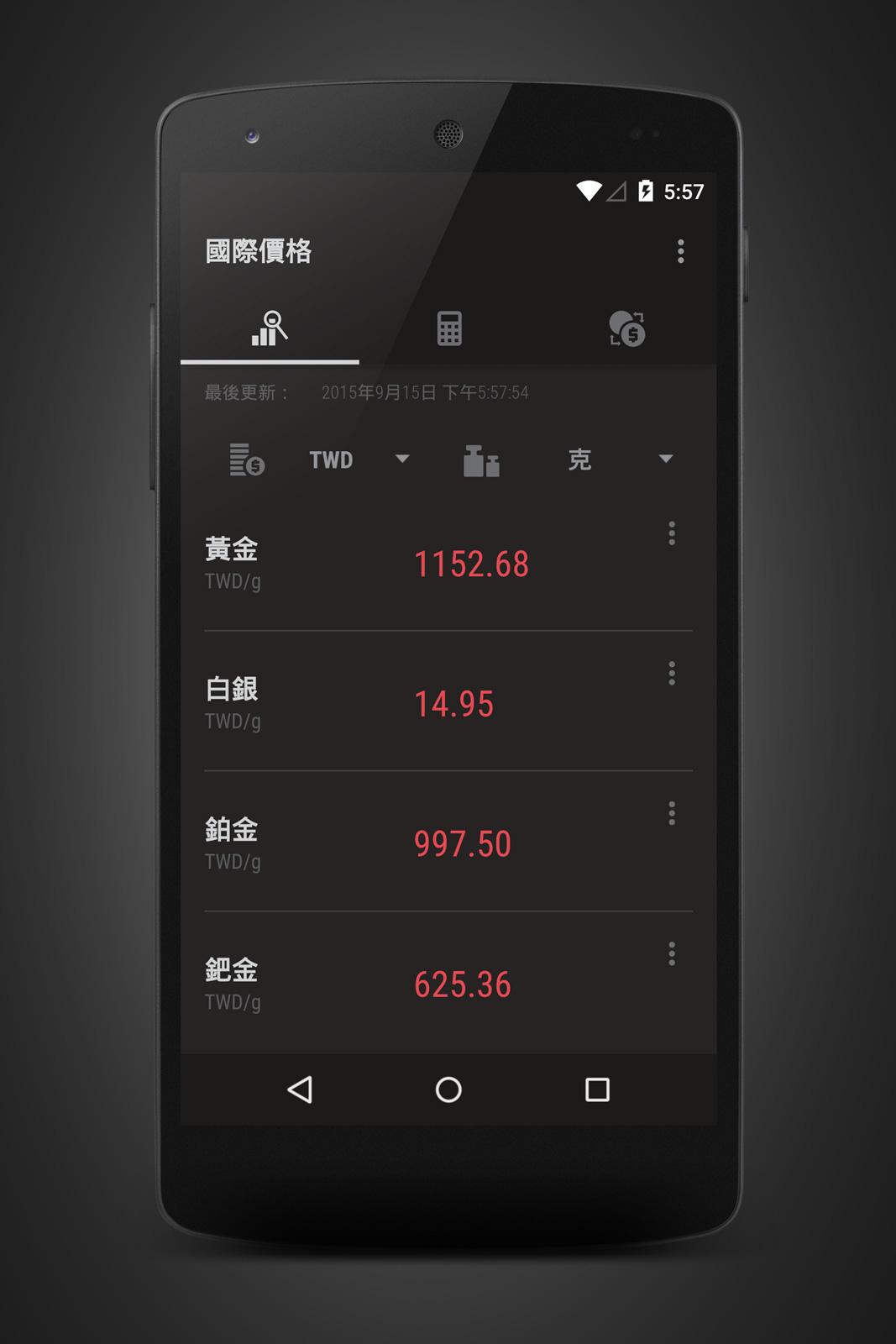 Android application Gold and Silver Prices screenshort