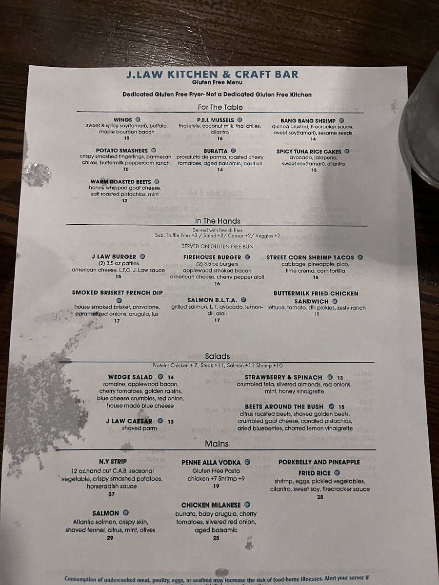 GF menu