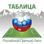 Таблица Российского Чемпионата Apk