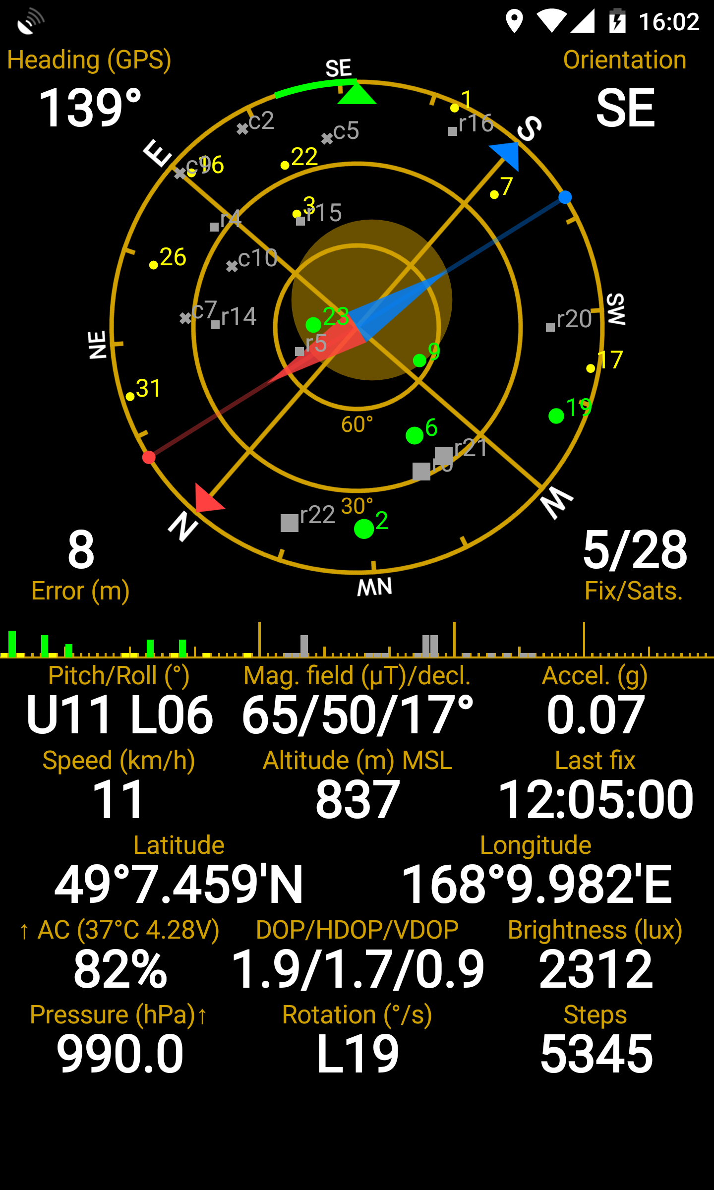 Android application GPS Status & Toolbox screenshort