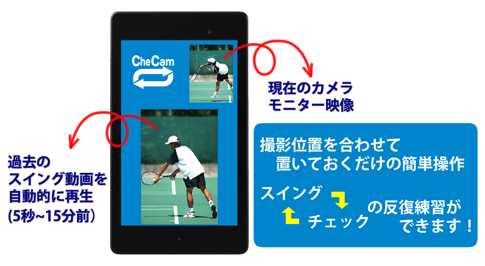 Android application Video camera for swing check. screenshort