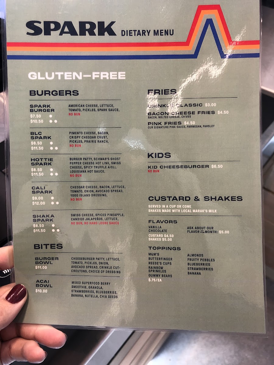 Gluten Free menu