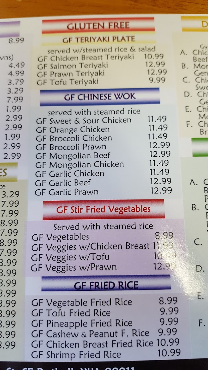 GF Menu