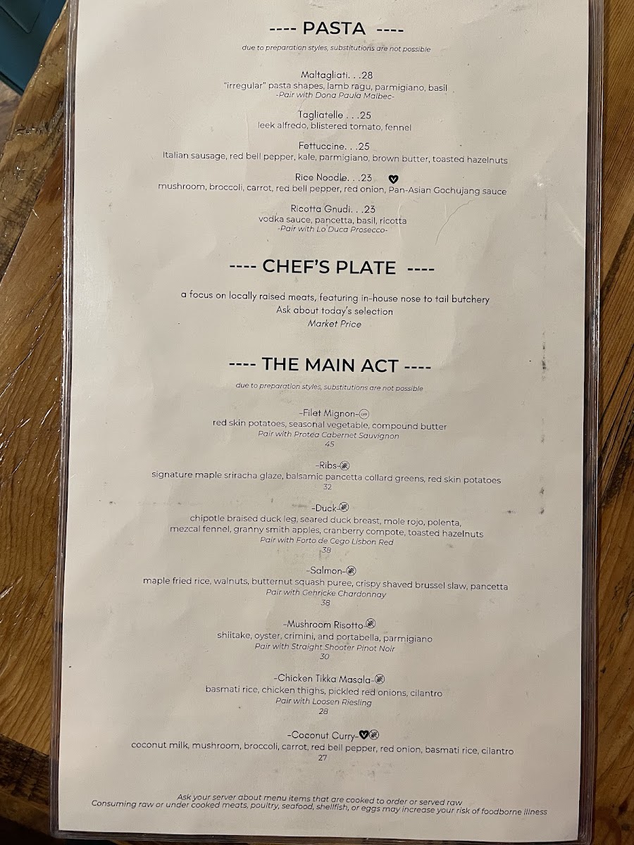 Back side of menu (3/3/24)