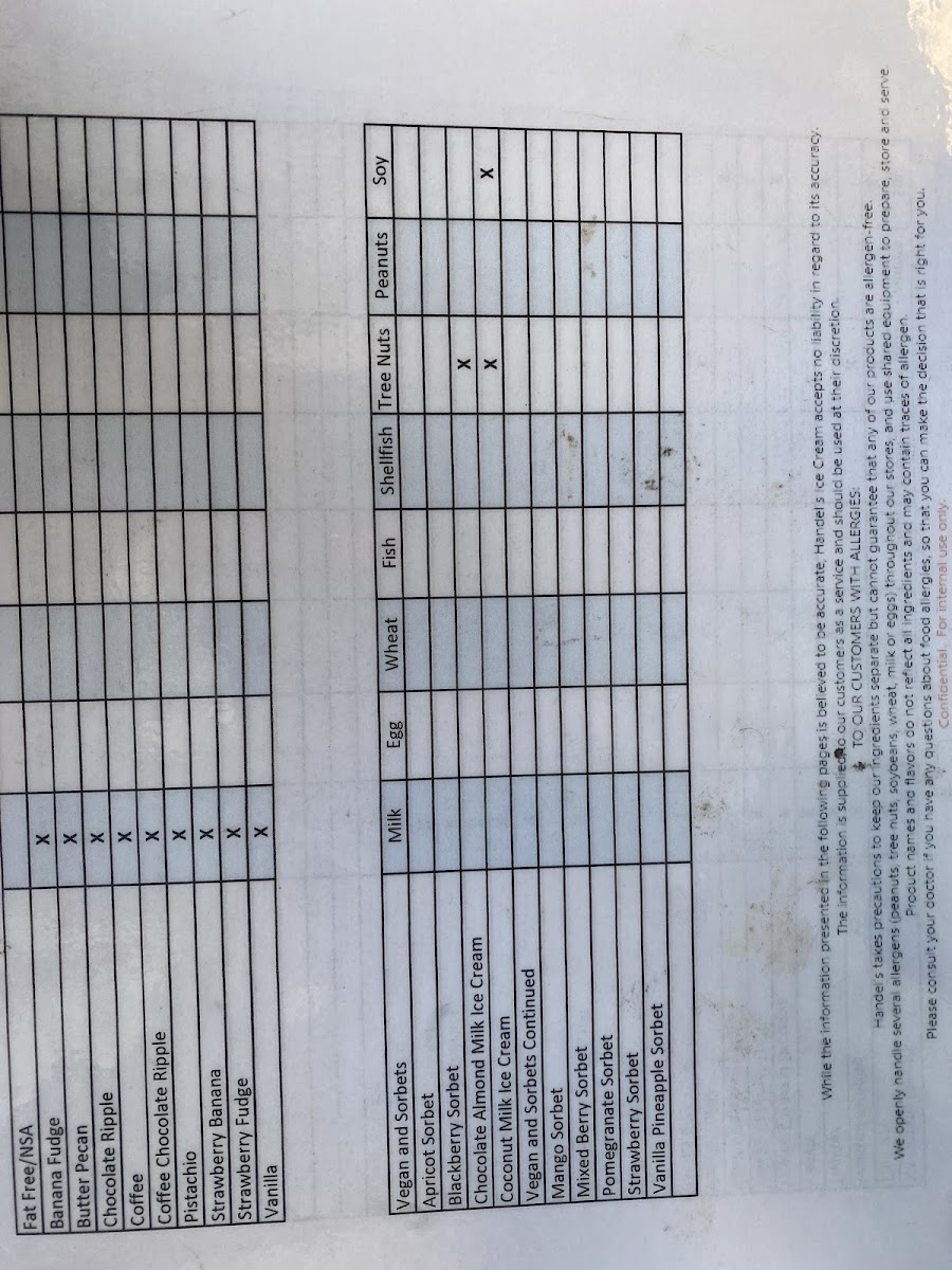 Handel's Homemade Ice Cream gluten-free menu
