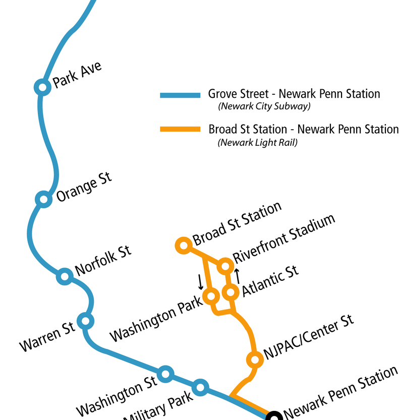 Android application Newark Metro screenshort