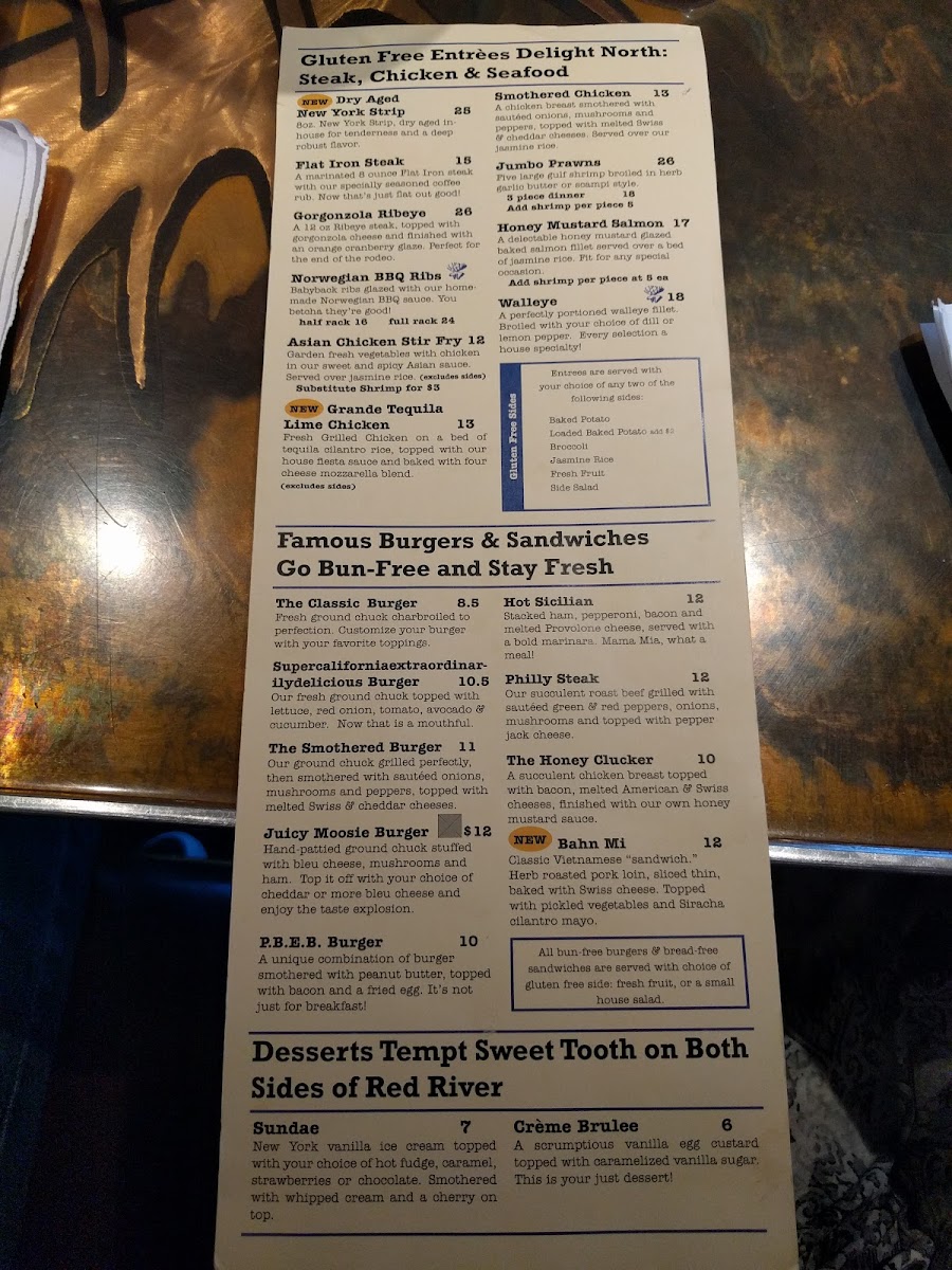 Gluten-free menu, side 2