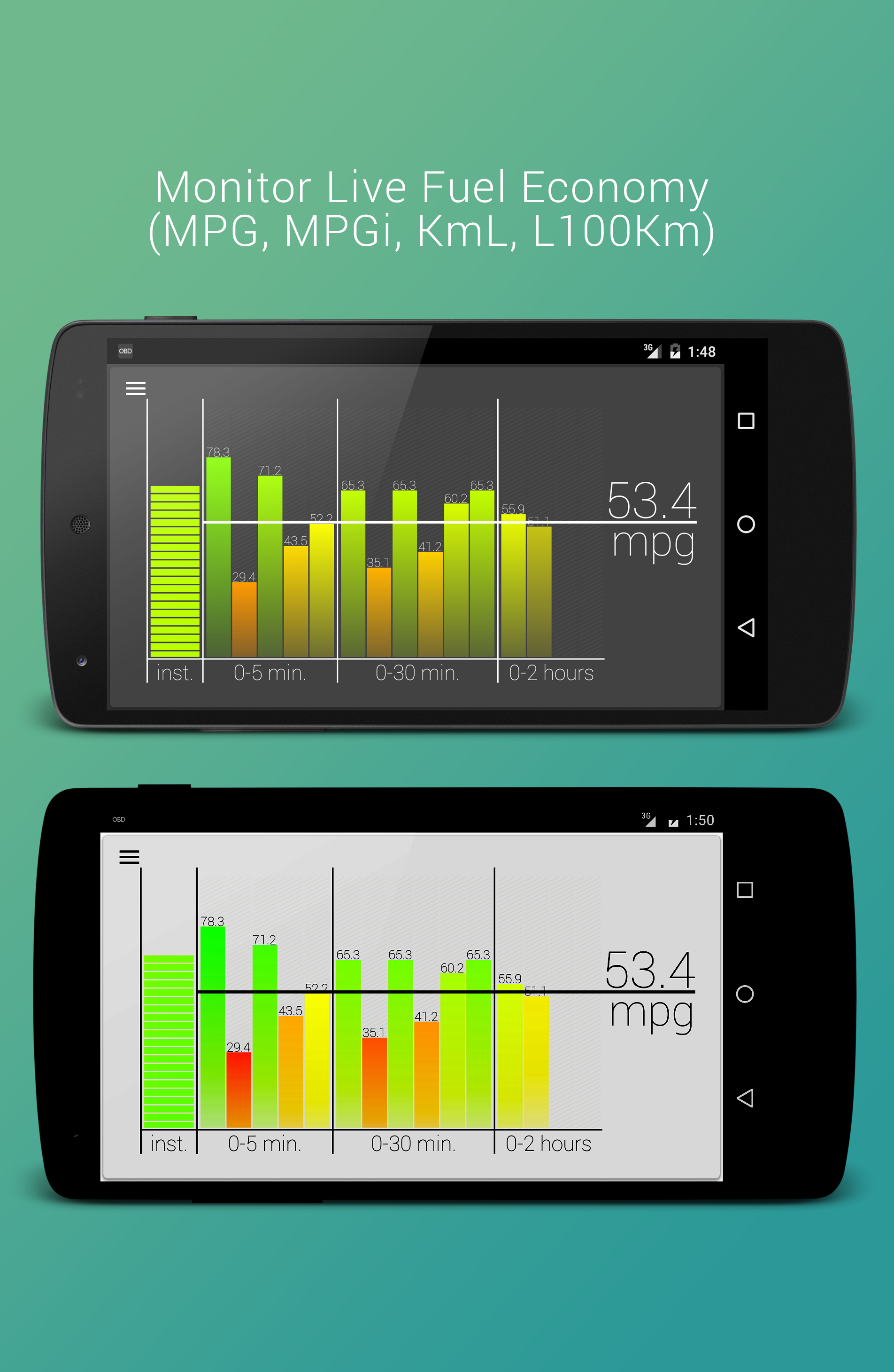 Android application Fuel Economy for Torque Pro screenshort