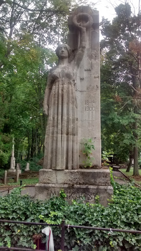 Munkácsy Memorial