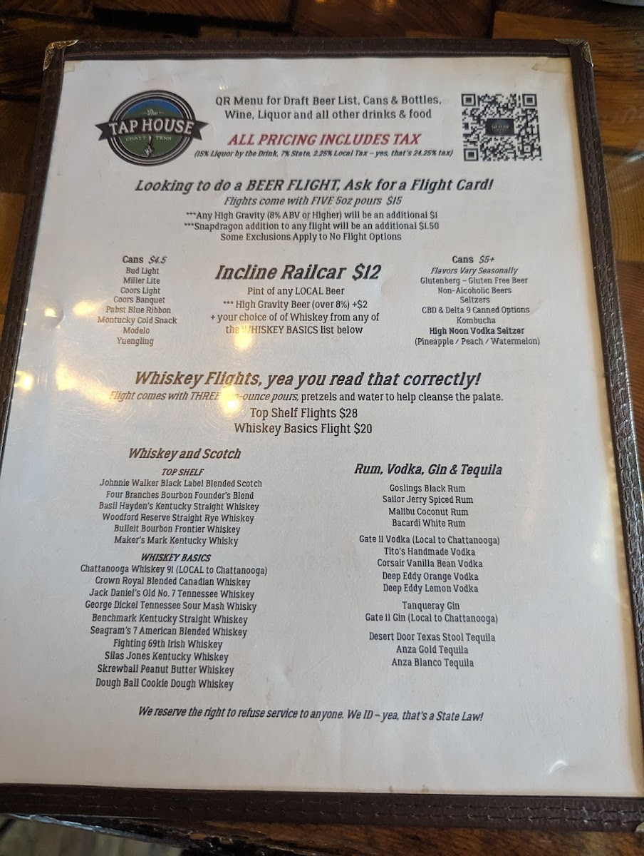 The Tap House & Empyreal Brewing Co. gluten-free menu