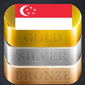 Download Singapore Daily Gold Price For PC Windows and Mac