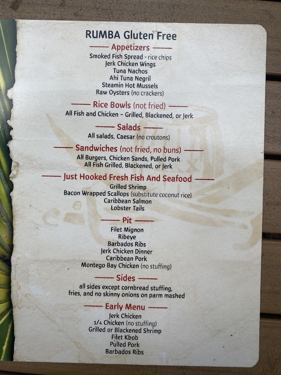 Gf menu