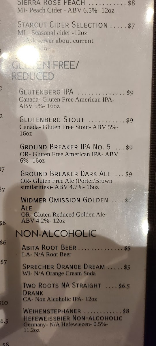 GF beer menu